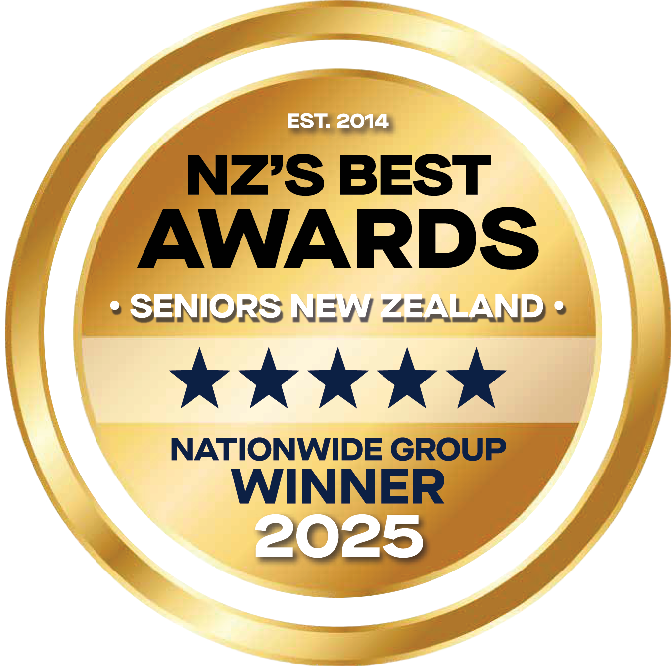 Nationwide Group Winner